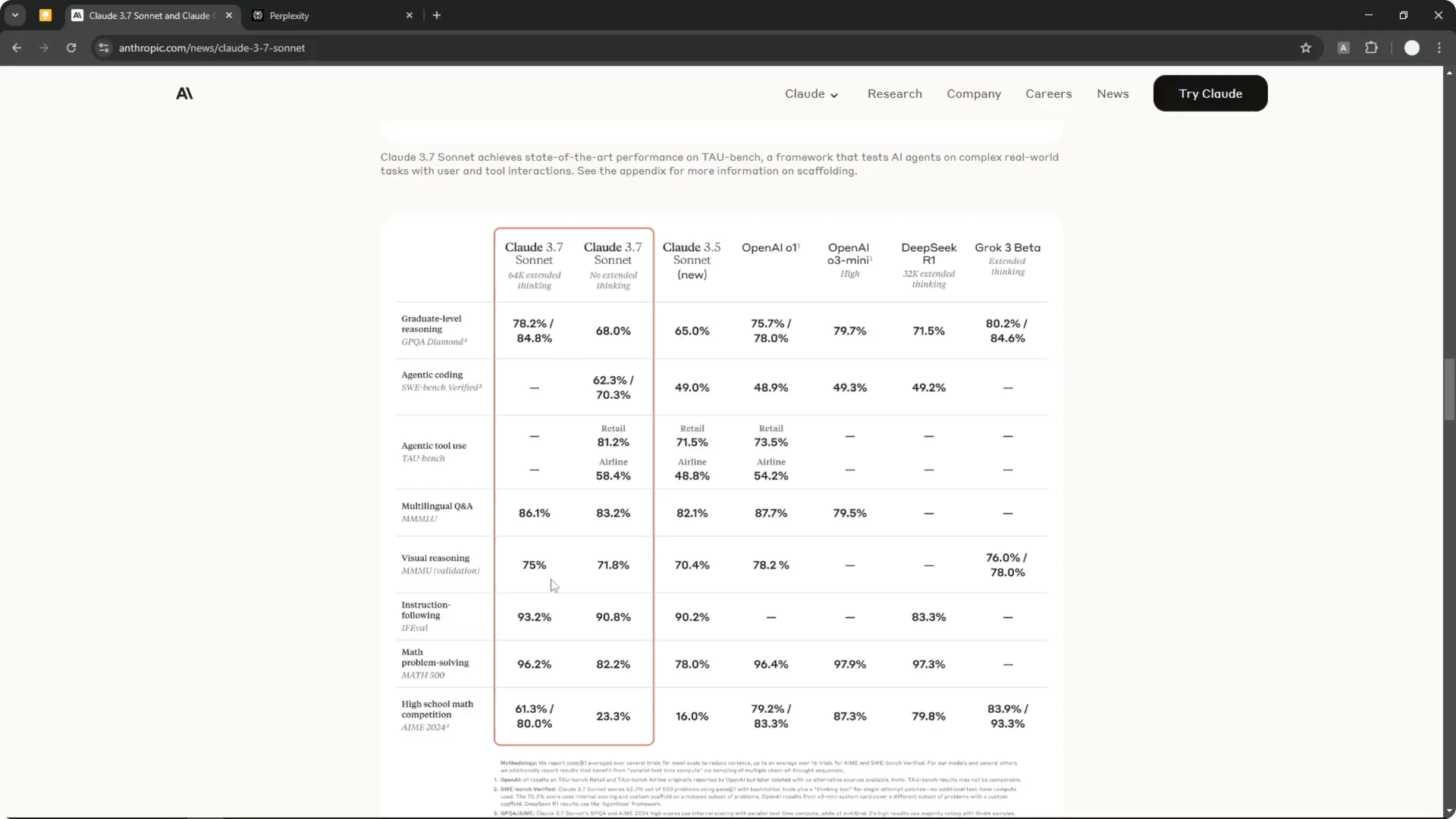 Bye 3.5 Sonnet - How to Use Claude 3.7 Sonnet on Perplexity AI screenshot 1