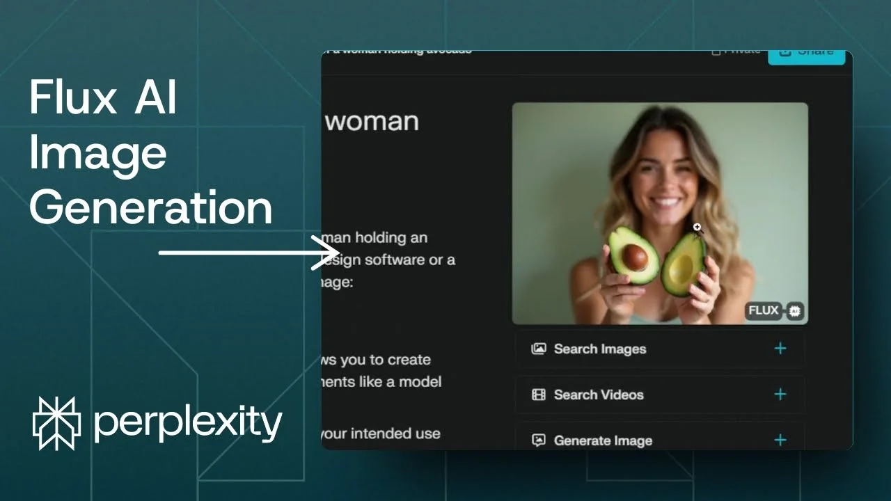 How to Use Flux to Generate Picture in Perplexity AI - Featured Image