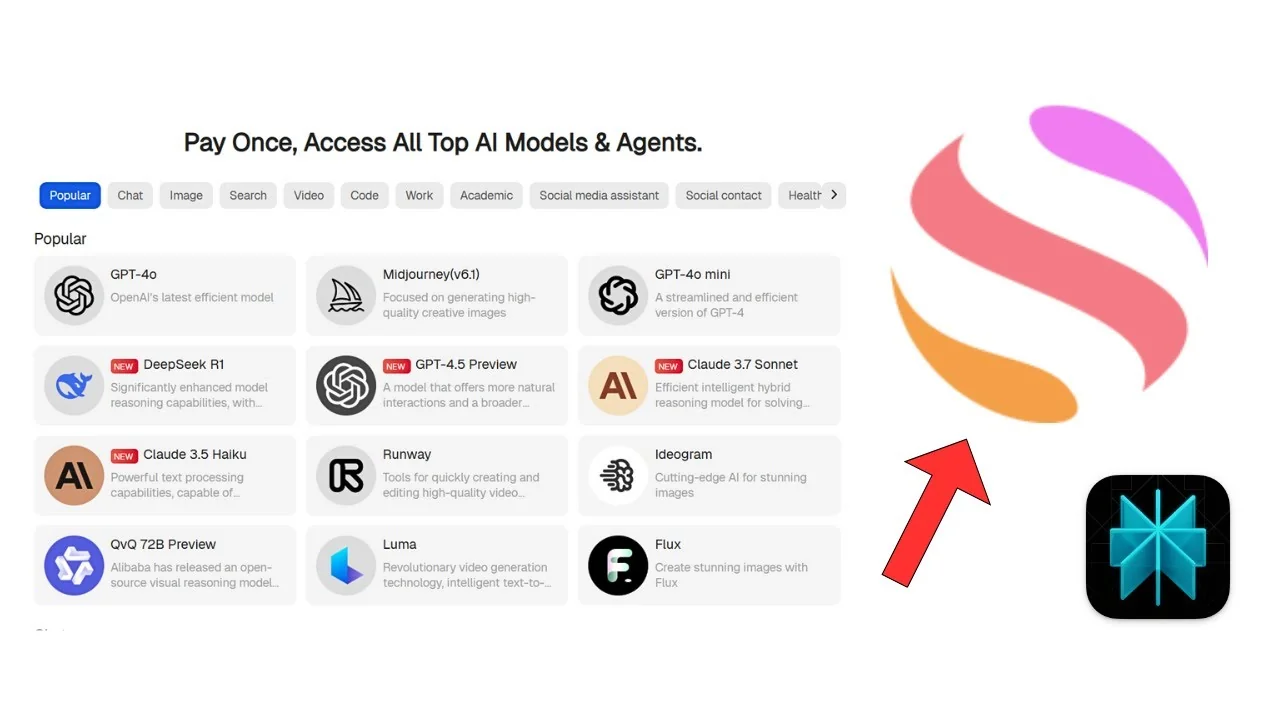 Perplexity' Only $6/Month? This AI Has Everything! - Featured Image