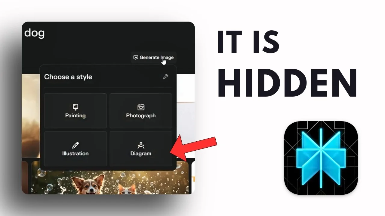 The NEW Way to Generate Image in Perplexity - Featured Image