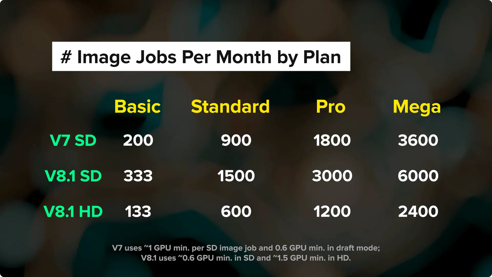 Midjourney V8.1: Key Upgrades in Aesthetics and HD Mode screenshot 3